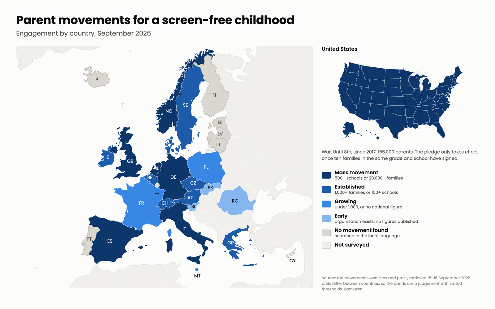 Map of parent movements for a screen-free childhood in Europe and the United States, shaded by engagement